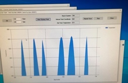 Scanning System