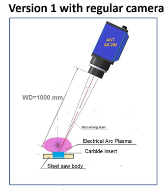 electric arc welding