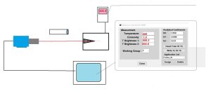 Blackbody Pyrometer Verification